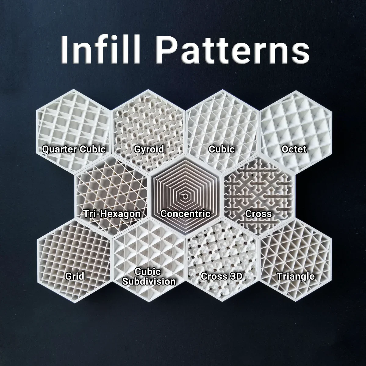 Various 3D printing infill patterns including cubic, honeycomb, and others on a dark background.